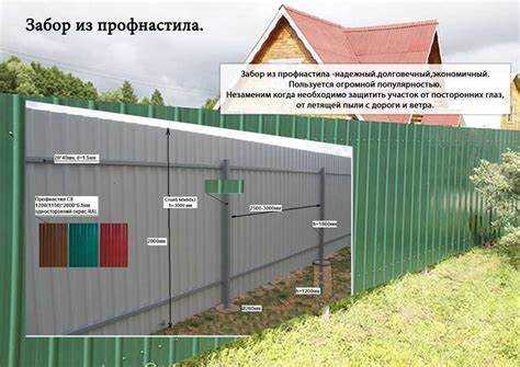 Какие типы заклепок подходят для металлического профнастила