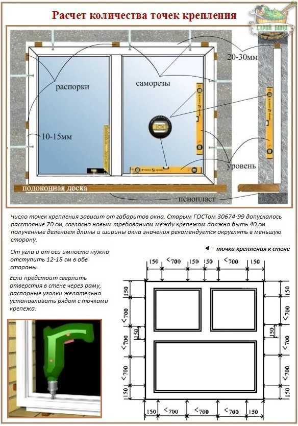 Особенности установки пластикового окна в деревянную стену