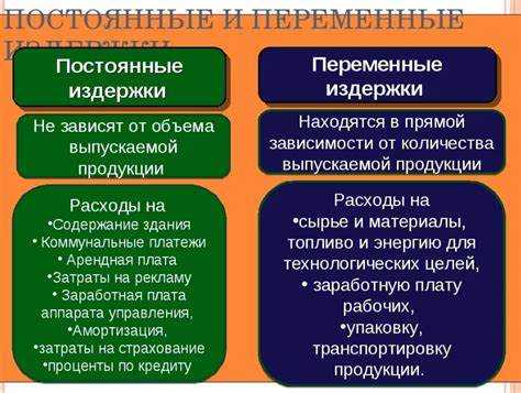 Требования к температурному режиму и вентиляции