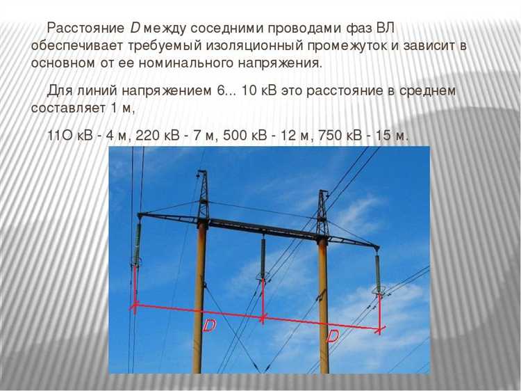 Минимальные расстояния для различных типов ЛЭП