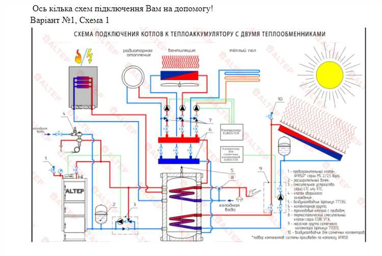 Почему сопротивление тэна может отличаться от расчетного