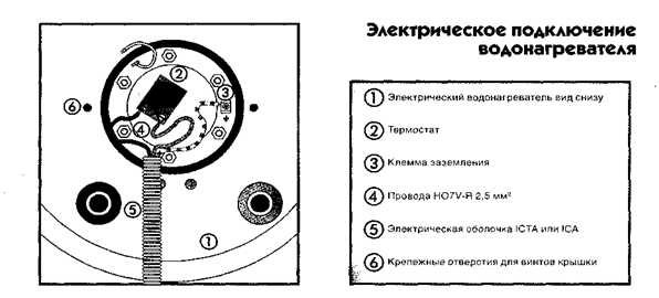 Как рассчитать сопротивление тэна мощностью 2000 Вт