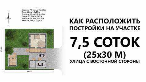Какая этажность допустима для частного дома на 10 сотках