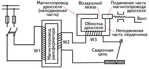 Ошибки при установке кабеля и как их избежать
