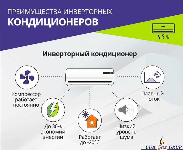 Сравнение стоимости обслуживания и запасных частей