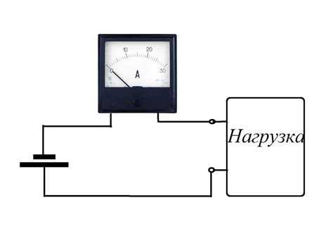Какой параметр электрической цепи измеряется в сименсах