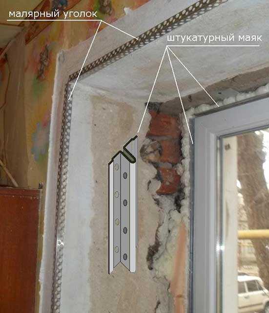 Выбор типа штукатурки для внутренних откосов