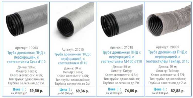 Какие ошибки при расчёте уклона приводят к застою воды