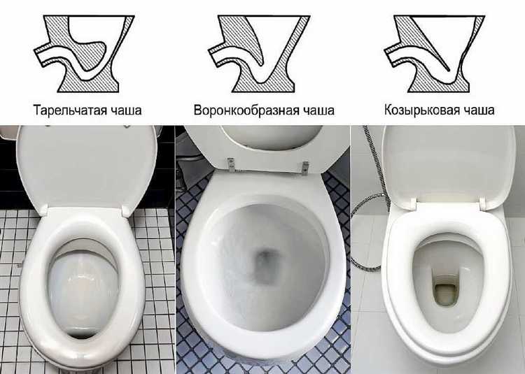 Как выбрать унитаз, который не потребует частого обслуживания