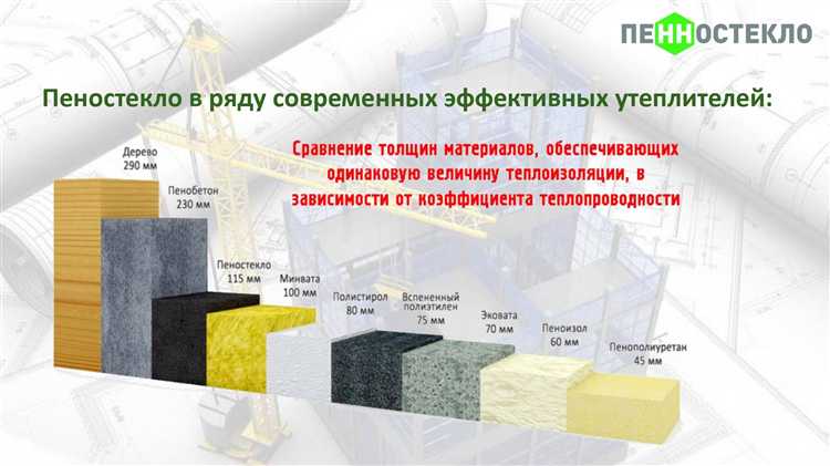 Какой утеплитель меньше проседает и сбивается со временем