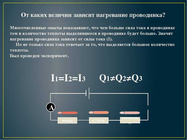 Как электрическое сопротивление влияет на силу тока в цепи