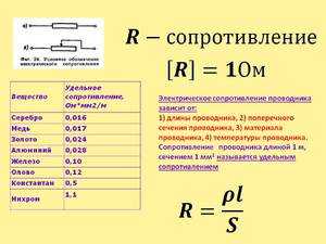 Зависимость сопротивления от частоты тока в цепи переменного тока