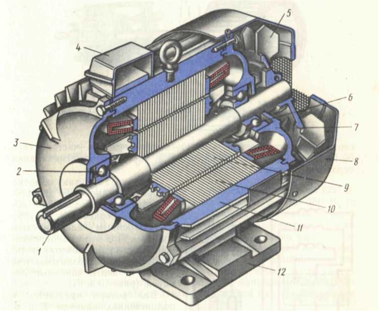 Почему КПД асинхронного двигателя падает при недогрузке