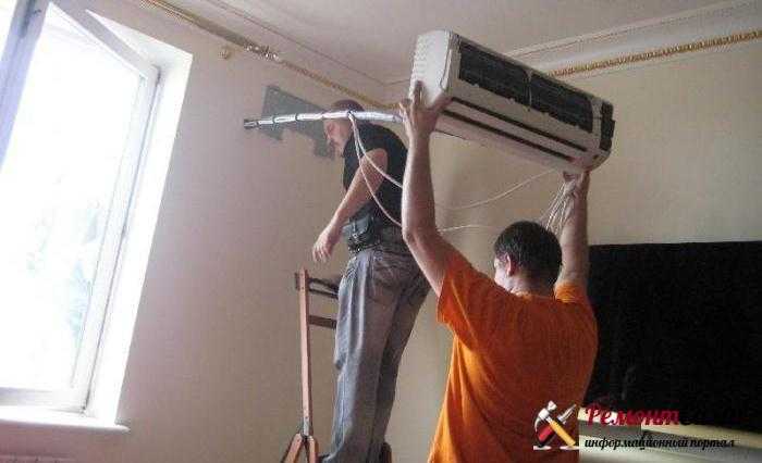 Как планировать установку кондиционера с учётом доступности мастеров