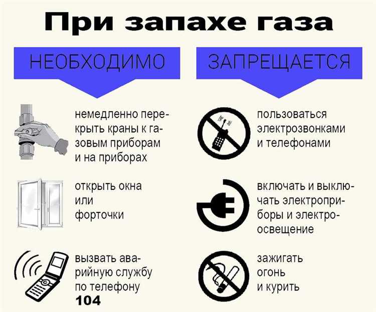 Что делать, если службы не реагируют на заявку об утечке газа?