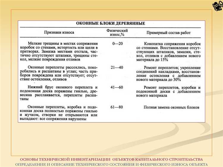 Как влияет частота коммутации на показатели износостойкости