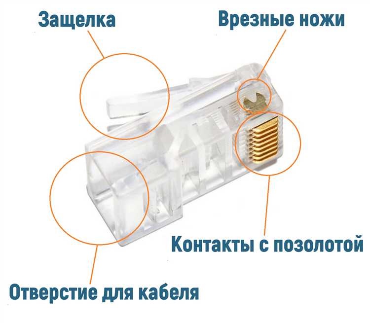 Как выбрать коннектор по типу контакта и сечения провода