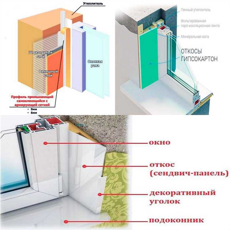 Моющаяся краска для откосов окон: как выбрать