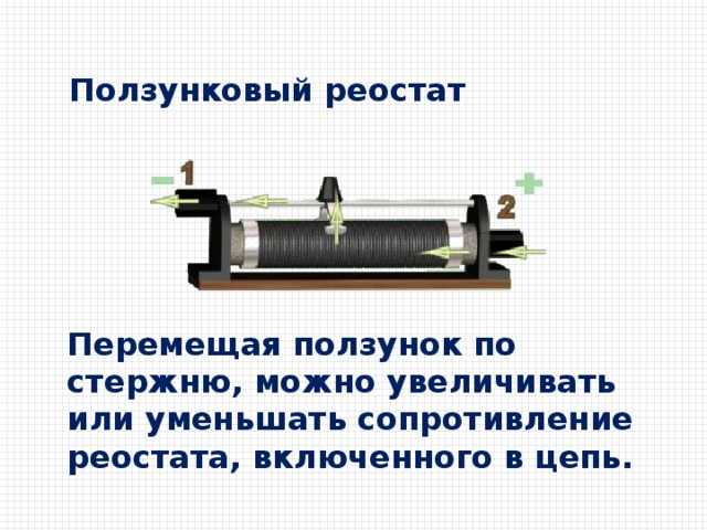 Как выбрать нужное положение ползунка для начинающих