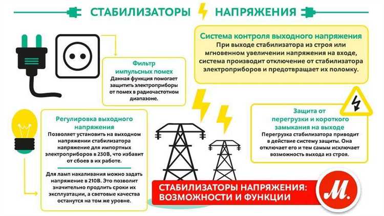 Когда следует обращаться в сетевую организацию и как это сделать