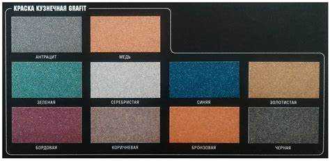 Как проверить адгезию краски к металлической поверхности