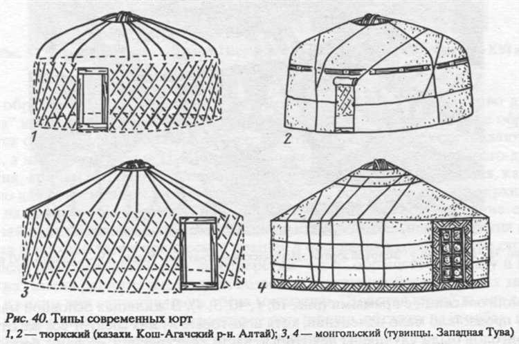 Материалы полотна: сравнение стали, алюминия и пластика