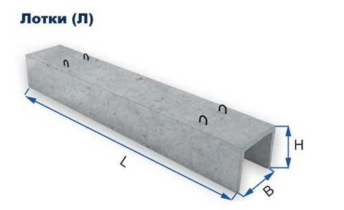 Что такое укрепленный лоток: конструктивные особенности