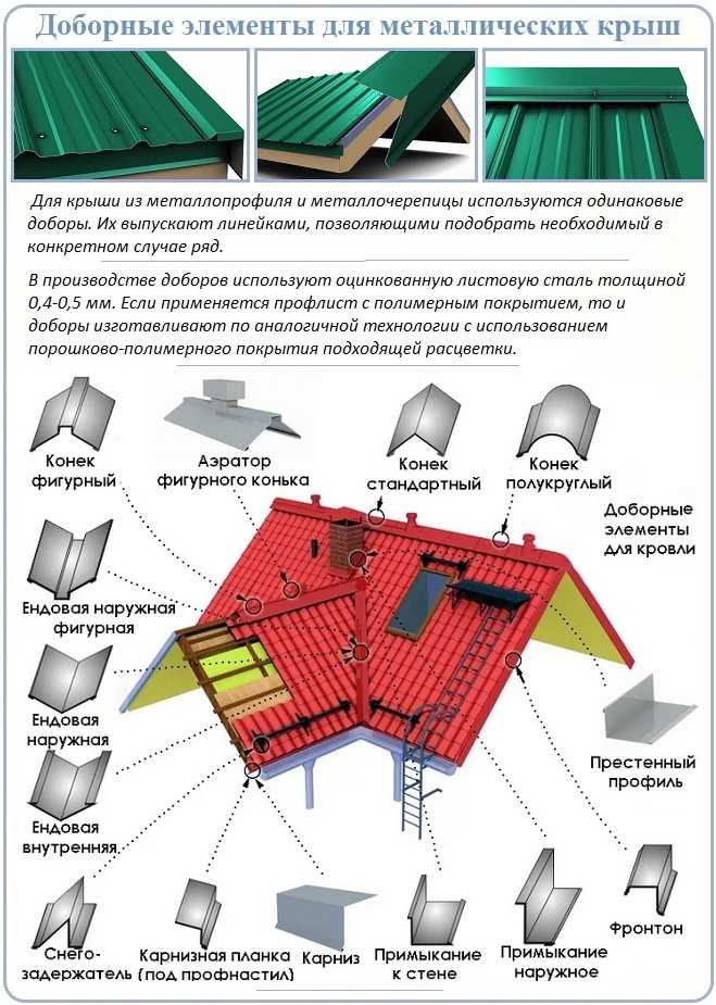 Гарантийные обязательства производителей и реальная практика обращений