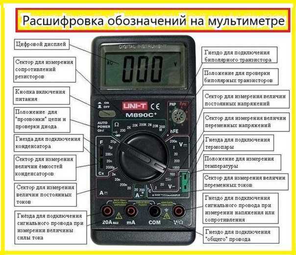 Проверка переменного напряжения в розетке