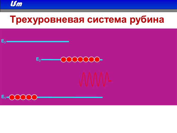 Как рубиновый кристалл используется в качестве активной среды