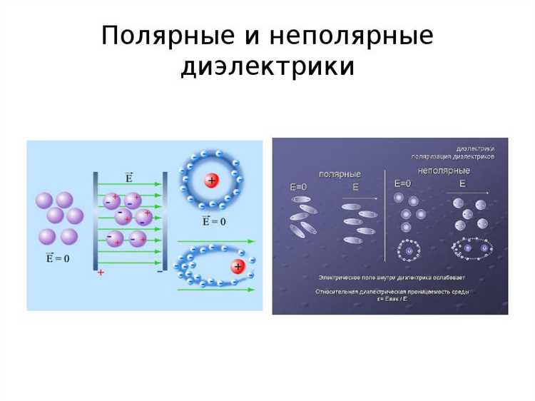 Что происходит с проводником при помещении в электрическое поле