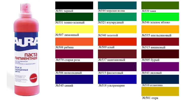 Подходит ли акриловый герметик для покраски водоэмульсионной краской