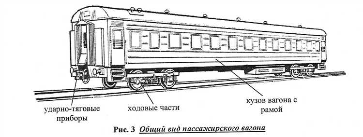На какой картинке изображена тепловая дверь