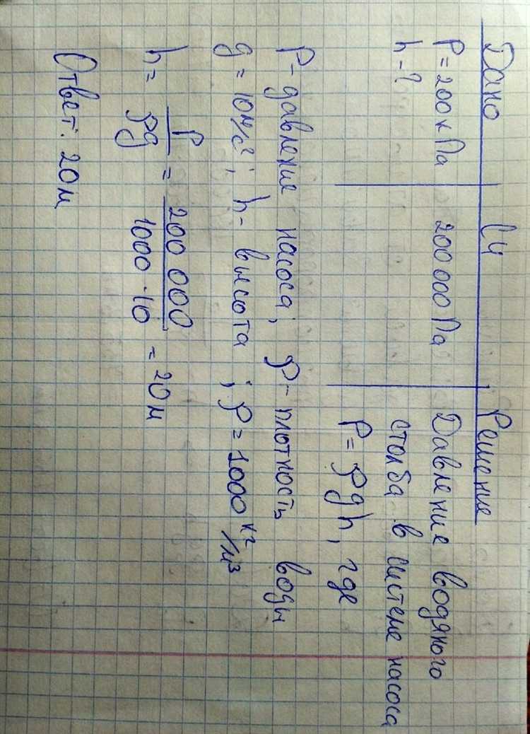 Примеры расчета максимальной высоты подъема для бытовых и промышленных систем