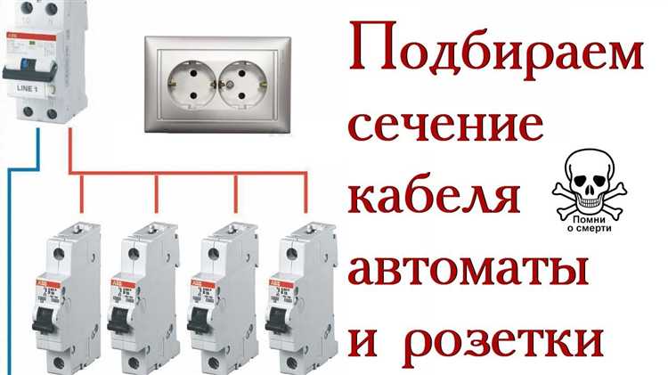 Как тип автомата (B, C, D) влияет на защиту розеток