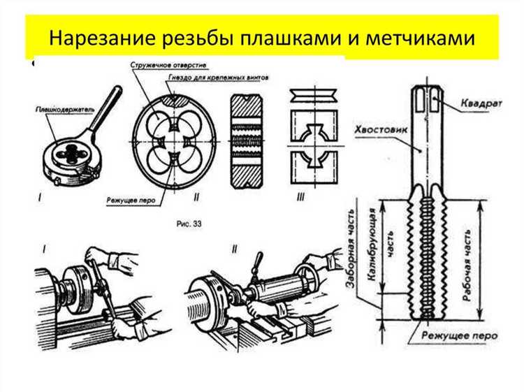 Распространённые ошибки при работе с клуппом и как их избежать