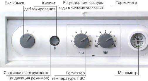 Настройка пламени с помощью газового клапана