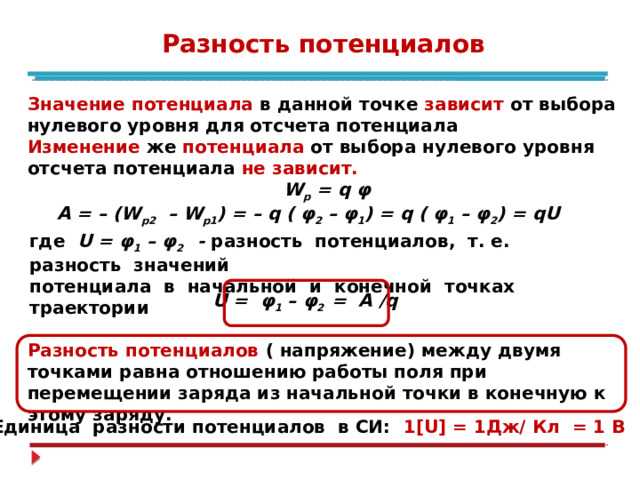 Как изменение площади пластин влияет на распределение потенциала