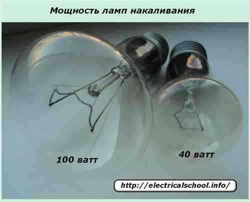 Почему последовательное и параллельное подключение дают разную яркость