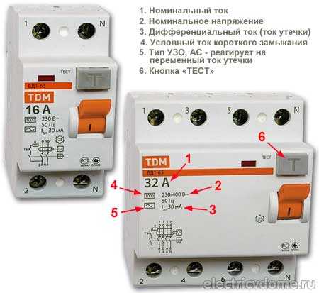 Озз что это в электрике Озз что это в электрике