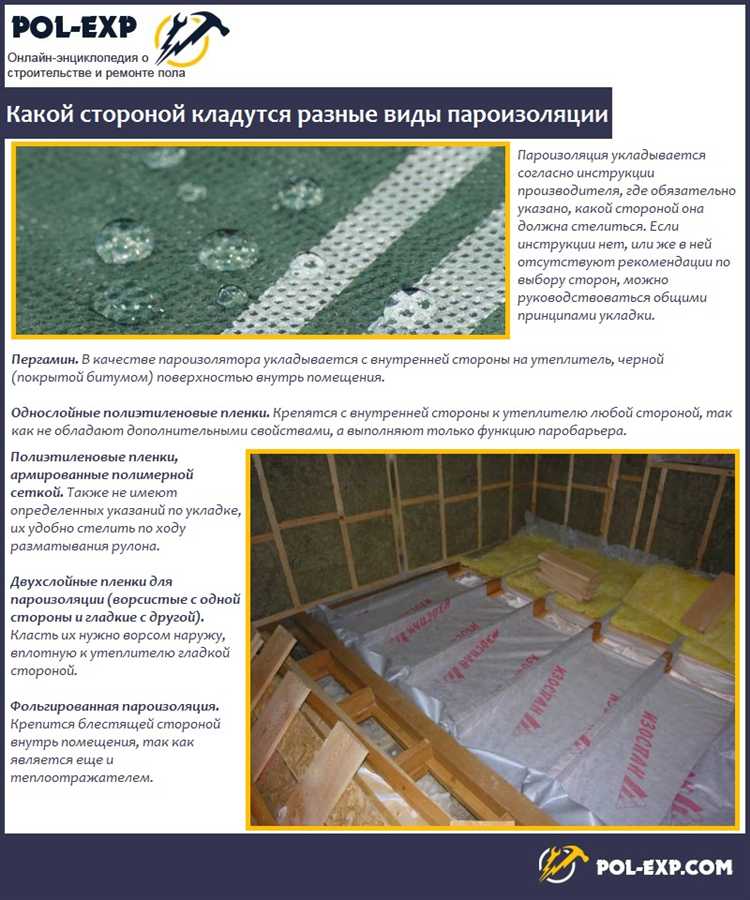 Выбор стороны пароизоляции: какой стороной к утеплителю