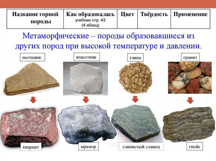 Какие минералы чаще всего входят в состав природного песка