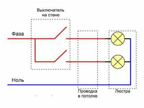 Почему мигает люстра при включенном свете