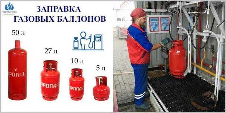 Почему не заправляют композитные газовые баллоны на заправках