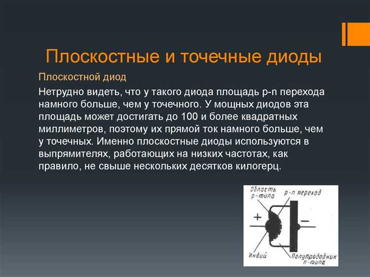 Методы защиты диодов от перенапряжений