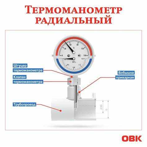 Почему скачет давление в системе отопления