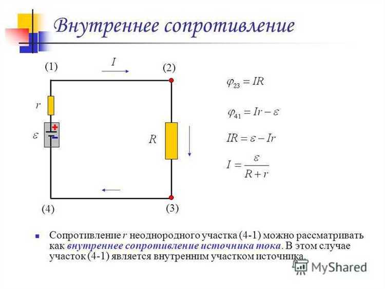 Как внутреннее сопротивление влияет на точность измерения напряжения