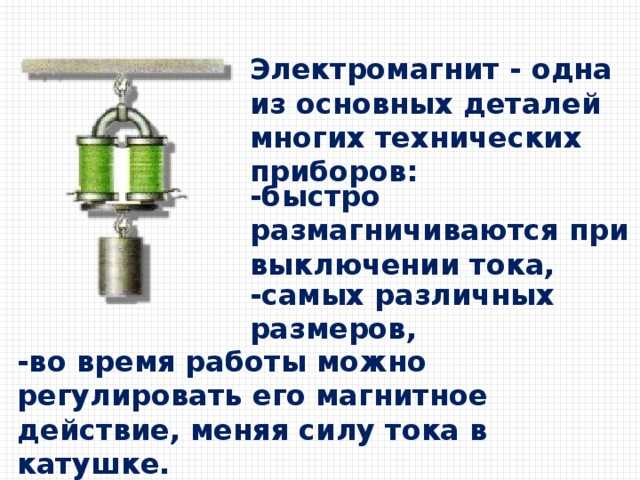 Почему возникает крутящий момент на проводниках катушки