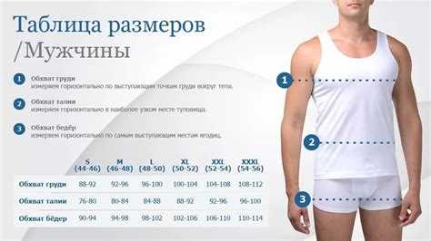 Какие физические параметры лежат в основе расчёта ПОГ