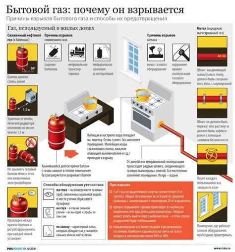 4. Теплопроводные анализаторы